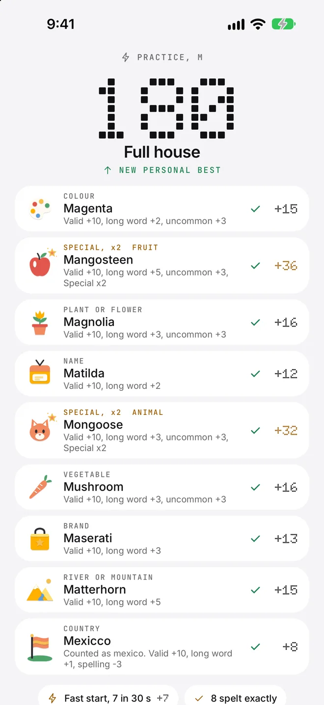 Results: each answer with its points and how they add up